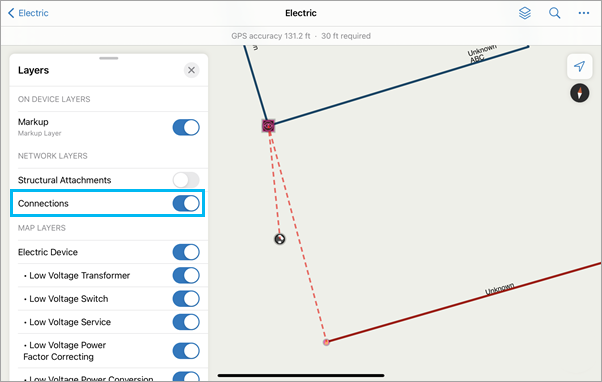 Connectivity Connectivity